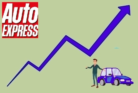 Рейтинги надёжности автомобилей Auto Express