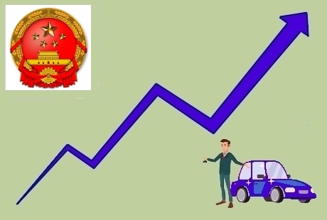 Рейтинг надёжности китайских автомобилей 