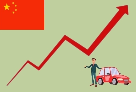 Рейтинги продаж автомобилей в Китае