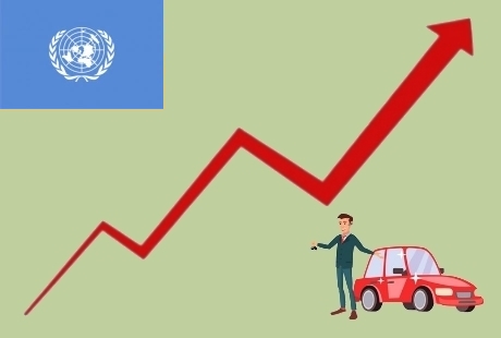 Рейтинги продаж автомобилей в Мире